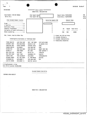 Fbi Case File Sample FBI Accomplishment Report - Case Status and Investigation Documentation ...