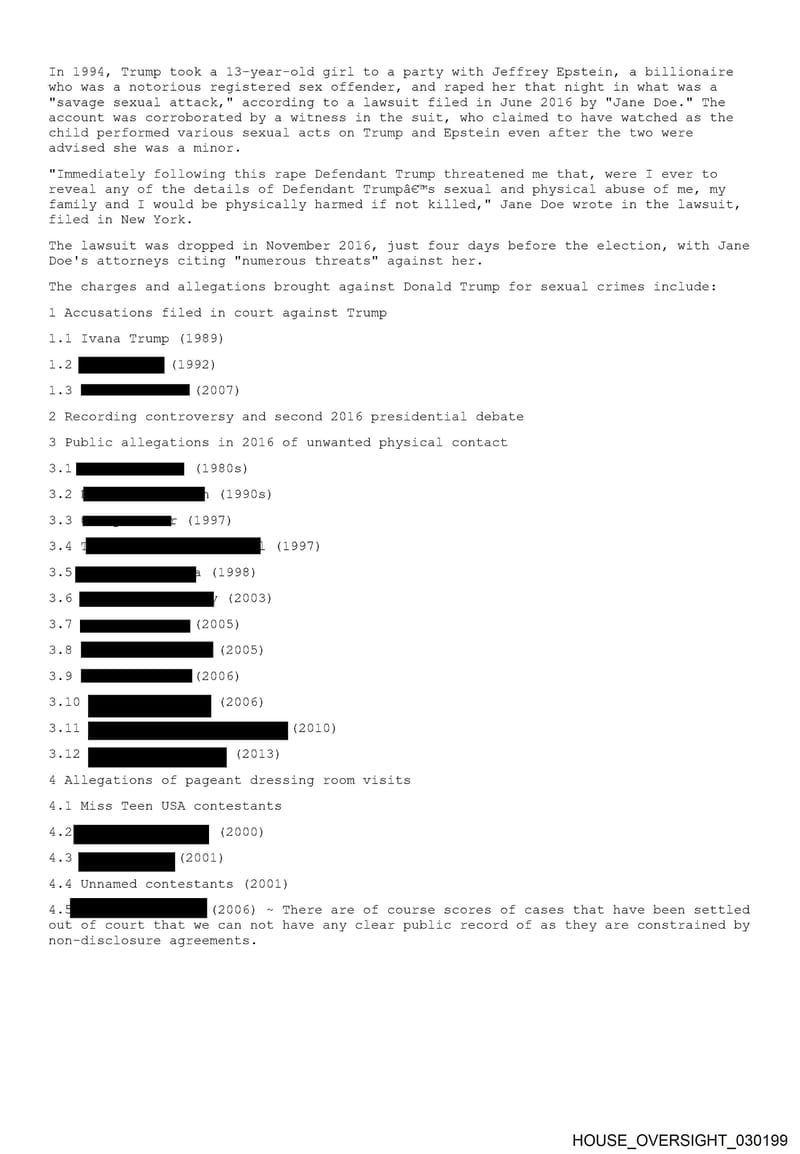 HOUSE OVERSIGHT 030199