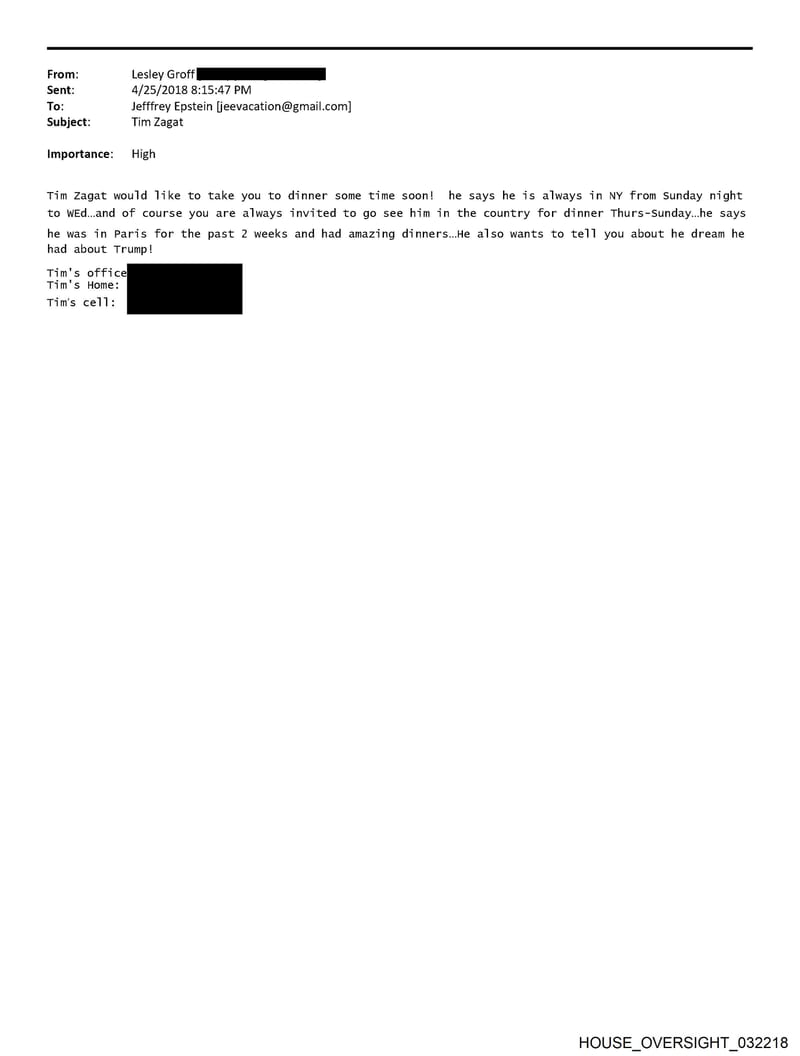 HOUSE OVERSIGHT 032218