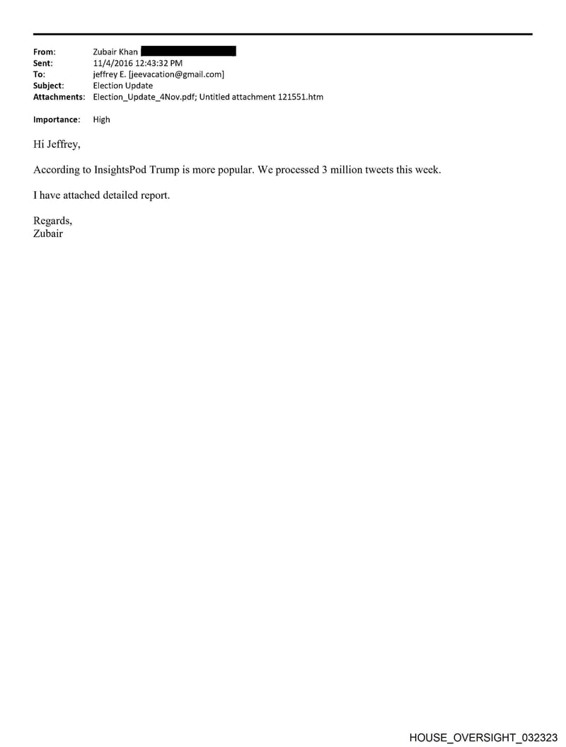 HOUSE OVERSIGHT 032323