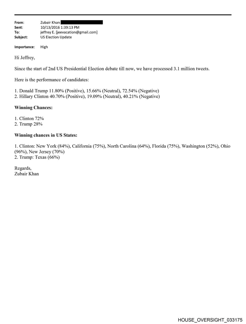 HOUSE OVERSIGHT 033175