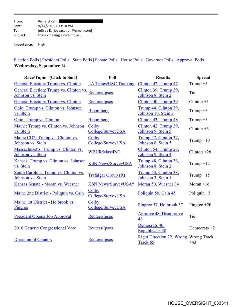 HOUSE OVERSIGHT 033311